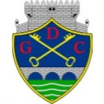 GD Chaves