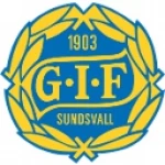 GIF Sundsvall